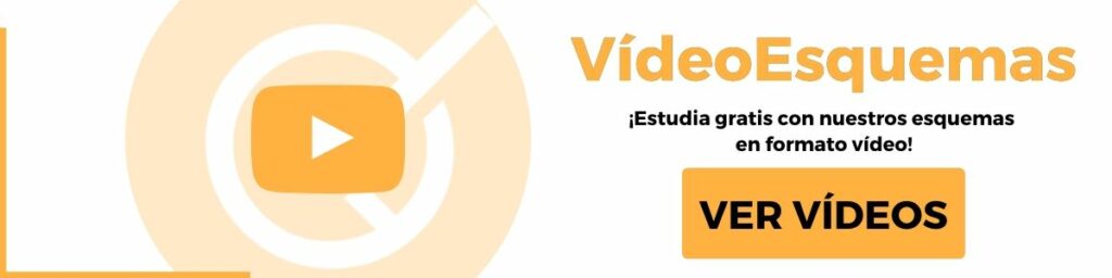 VideoEsquema OpositaTest